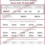 today thai lottery draw result